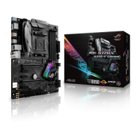 Фото к инструкции ASUS ROG STRIX B350-F GAMING