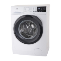 Фото к инструкции ELECTROLUX EW6F4R48BU