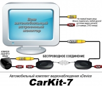 Фото к инструкции xDEVICE CarKit-7