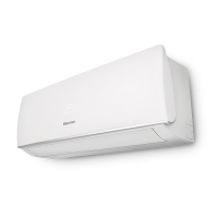 Фото к инструкции HISENSE SMART DC Inverter