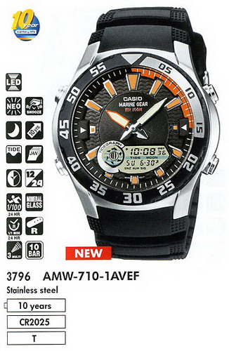 CASIO AMWA инструкция на русском языке